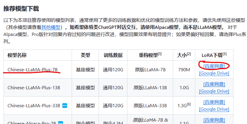 Chinese-LLaMA-Plus-7B